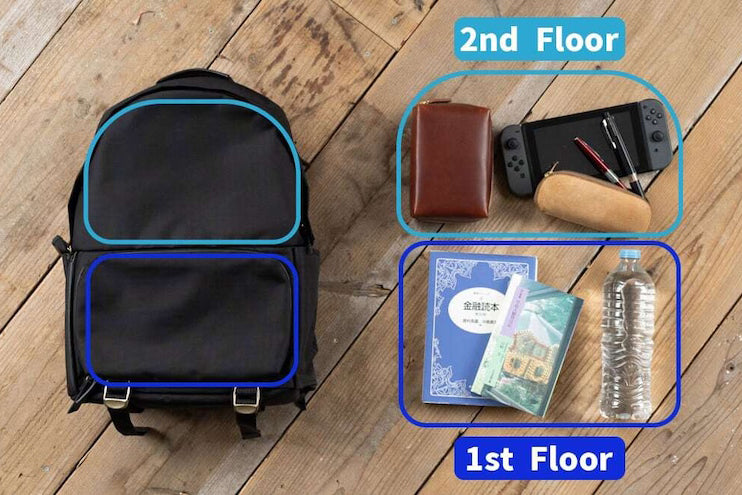 オンオフ使える2階建て構造バックパック「FLOORPACK Flex」